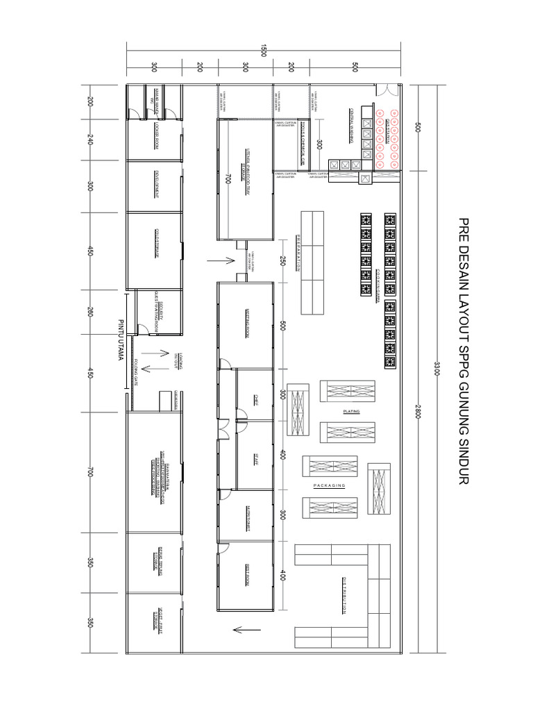 Food Processing Facility Layout Guide | PDF