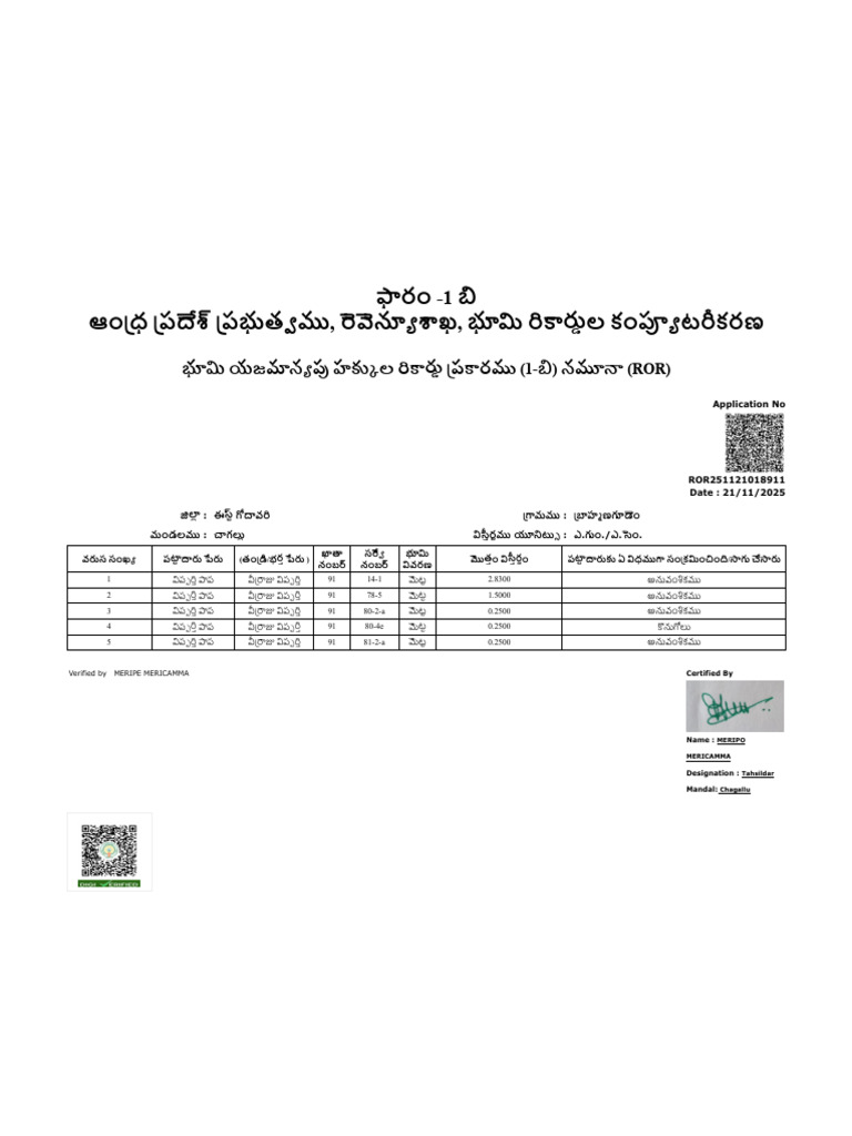 Surya | PDF