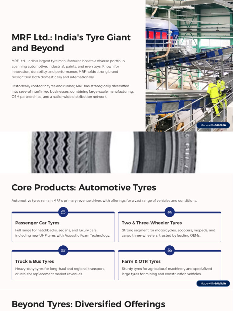 MRF Ltd.: India's Tyre and Diversified Leader | PDF | Tire | Brand