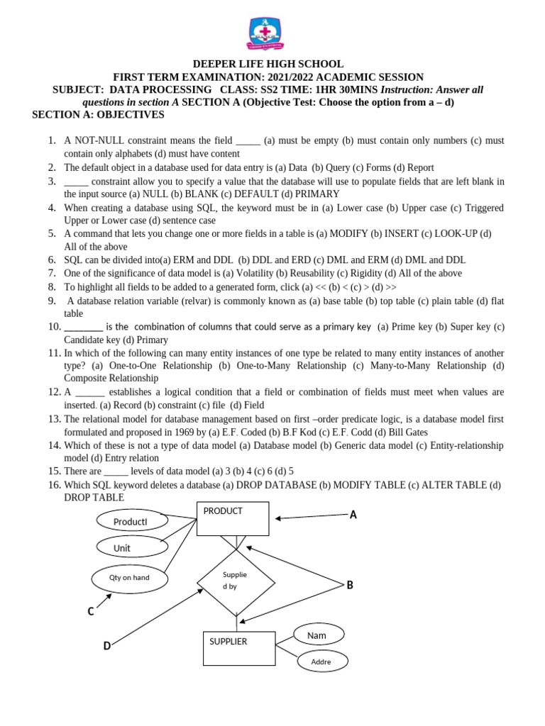 SS2 Data Processing Exam Questions | PDF | Databases | Data Model