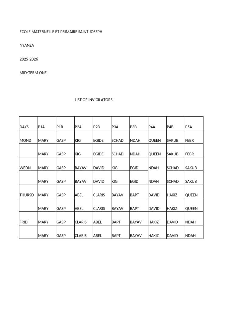 Midterm One | PDF