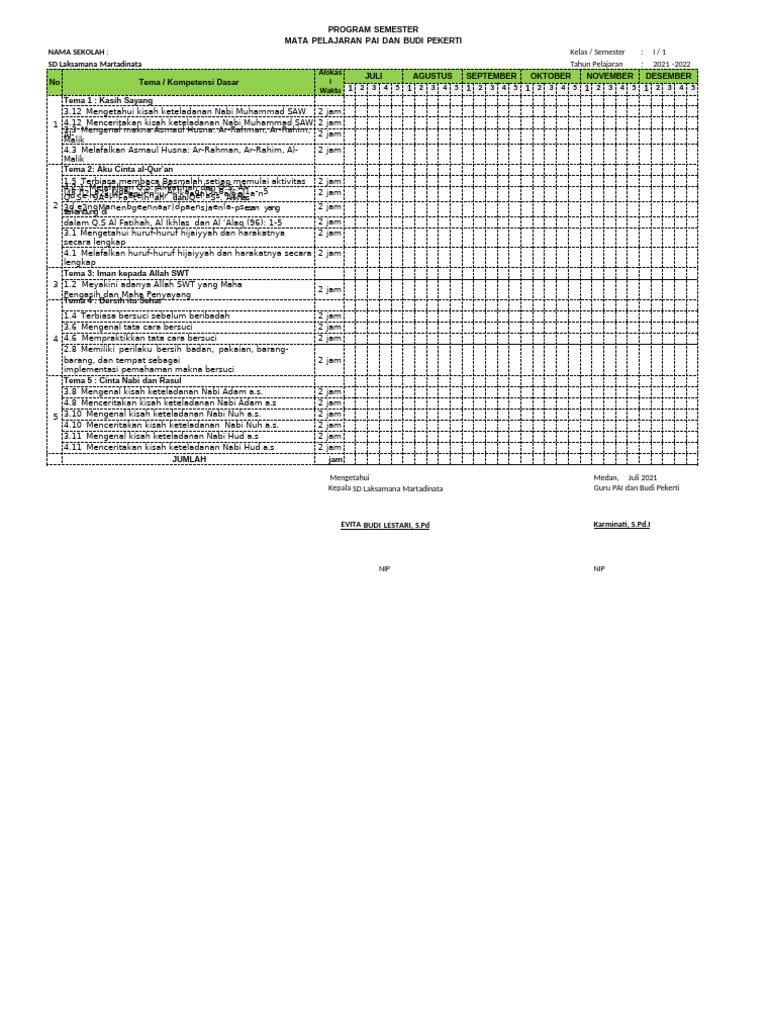 Program Semester PAI SD Laksamana | PDF
