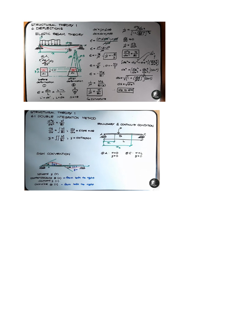 Notes. Theory 1 | PDF