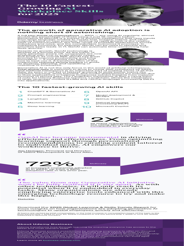Generative AI's Impact on Workplace Skills | PDF | Artificial ...
