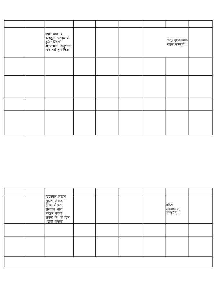 Grade X Preboard 1 Revision Schedule (2025-26) | PDF