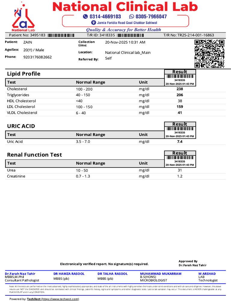 Lipid Profile: Result | PDF | Lipid | Medical Specialties