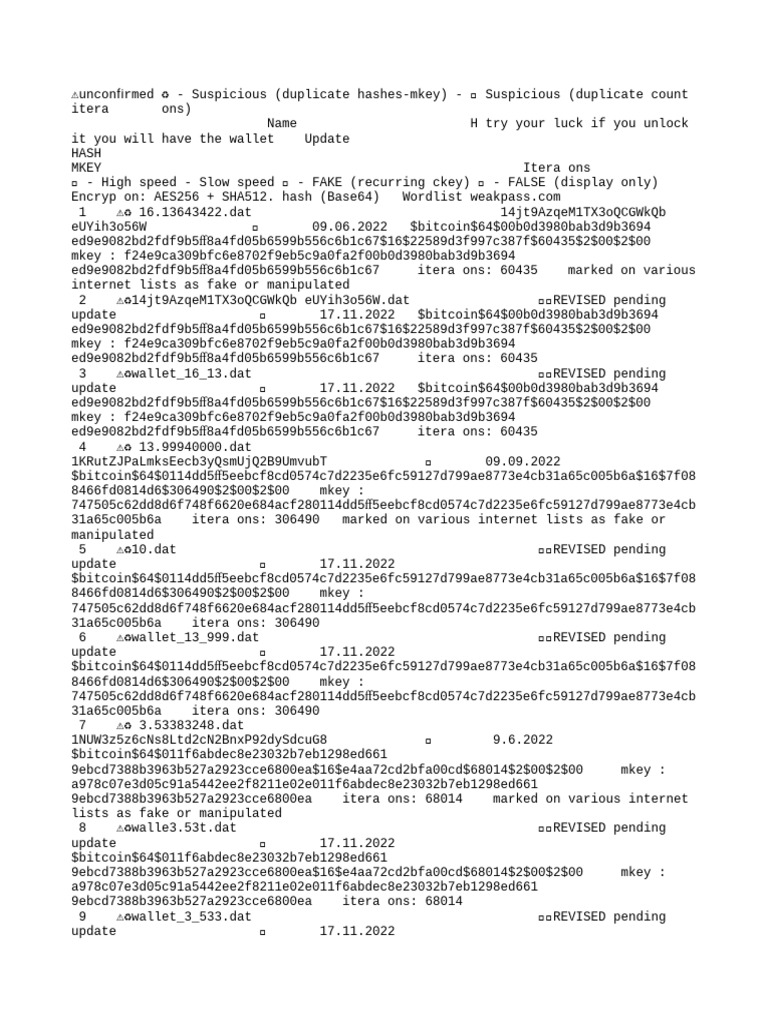 Wallet Information | PDF | Banking Technology | Applications Of Cryptography