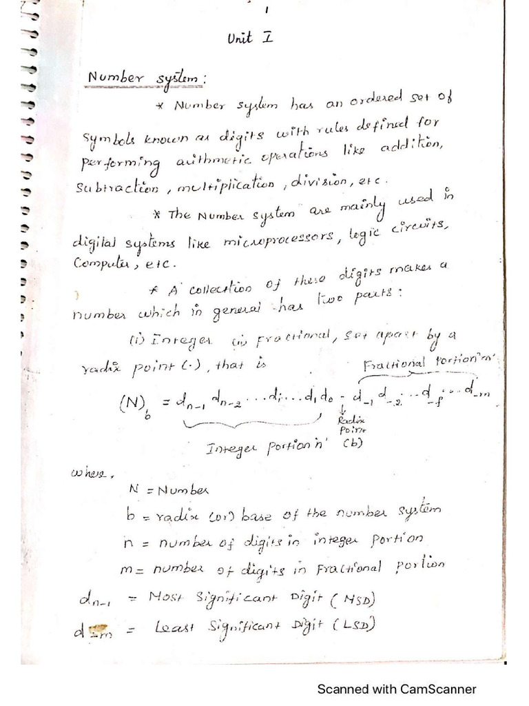 Unit 1 Notes Compressed | PDF