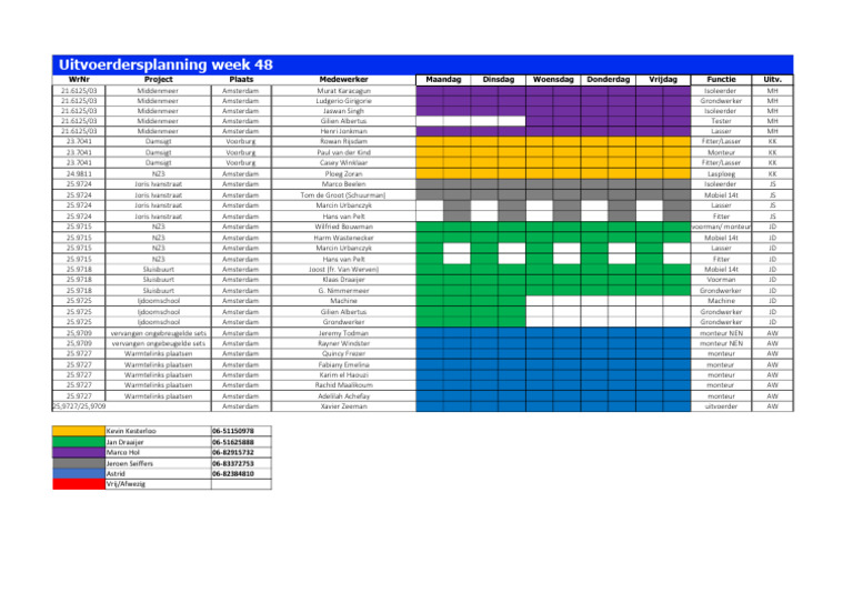 Weekplanning 2025 SV Vattenfall Week 48 | PDF