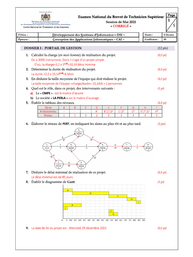 Corec 2012 | PDF