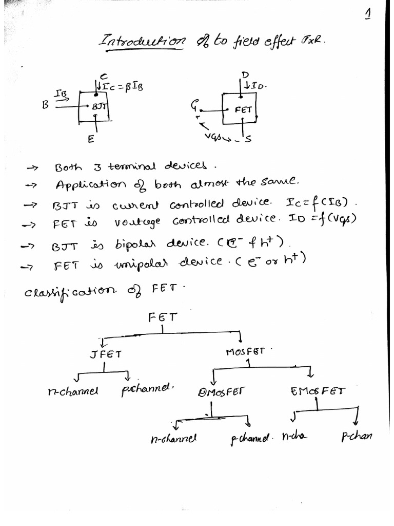 Field Effect Transistors | PDF
