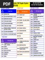 ATA Chapters Overview for Aircraft | PDF