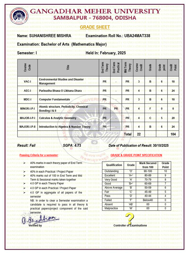 Grade Sheet for BA Mathematics Semester 1 | PDF | Mathematics