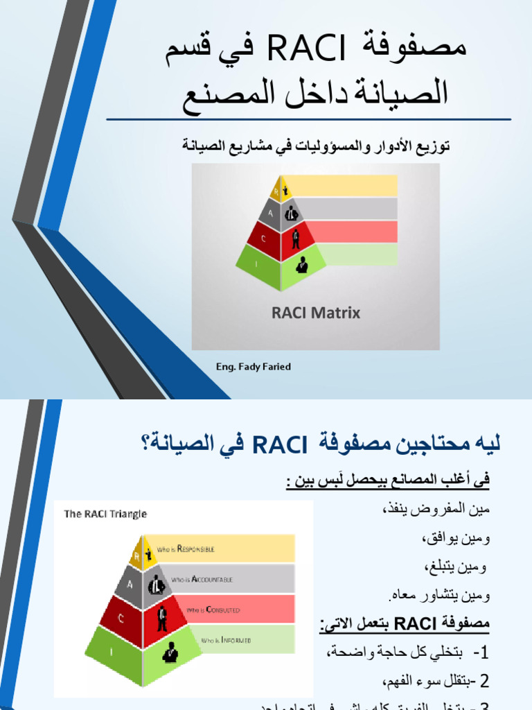 Raci | PDF