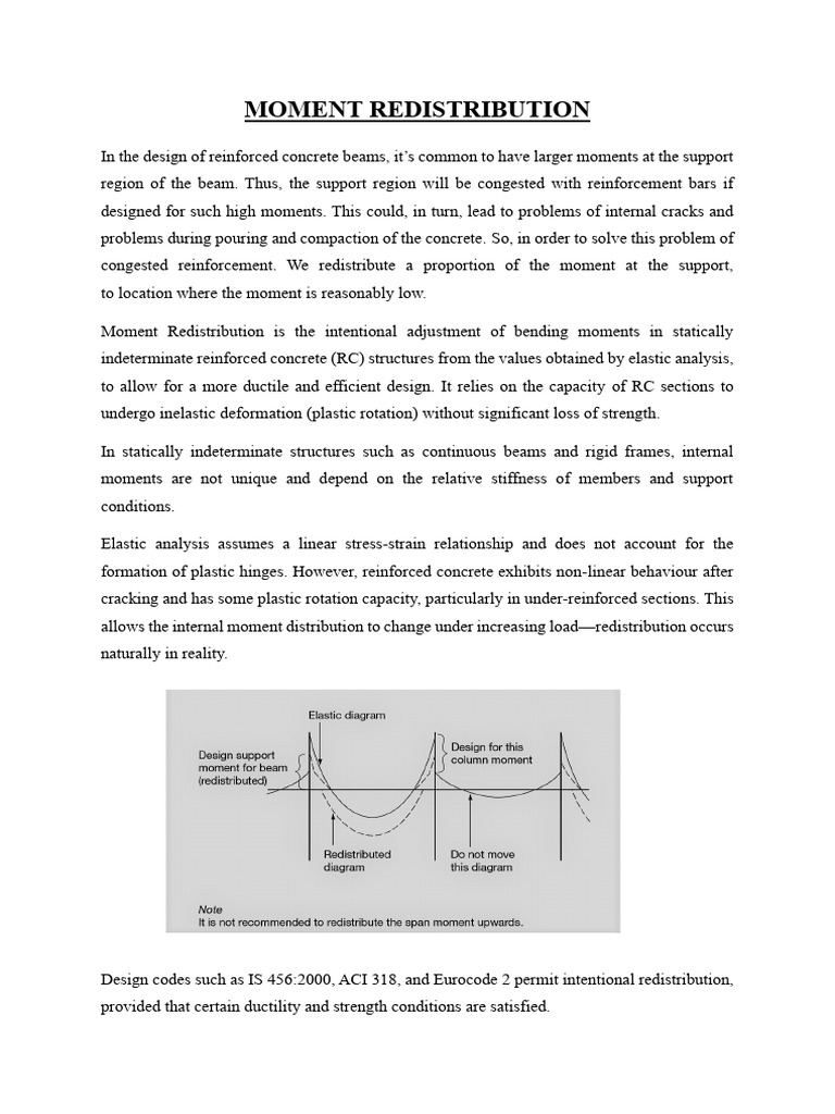 Moment Redistribution in Concrete Beams | PDF | Bending | Elasticity ...