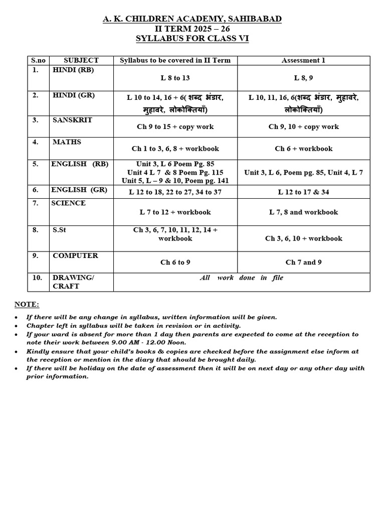 Class VI II Term Syllabus 2025-26 | PDF