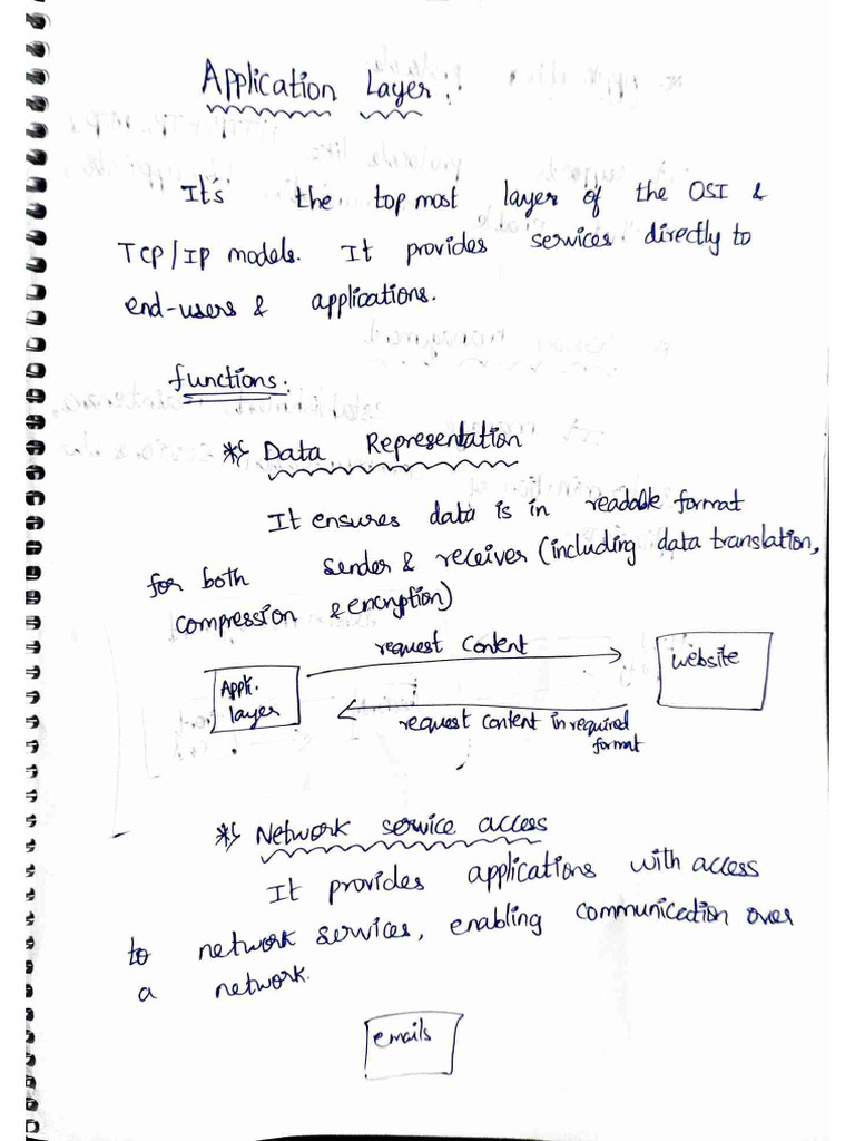 Cnt-Application Layer Protocols | PDF