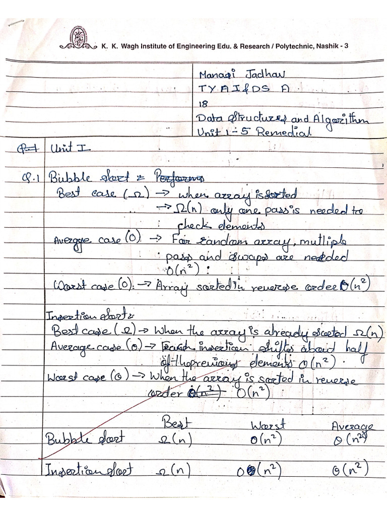Remedial | PDF