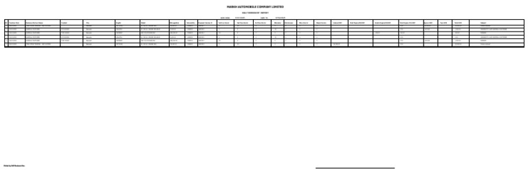 Daily Workshop Report for Markh Auto | PDF | Car | Honda