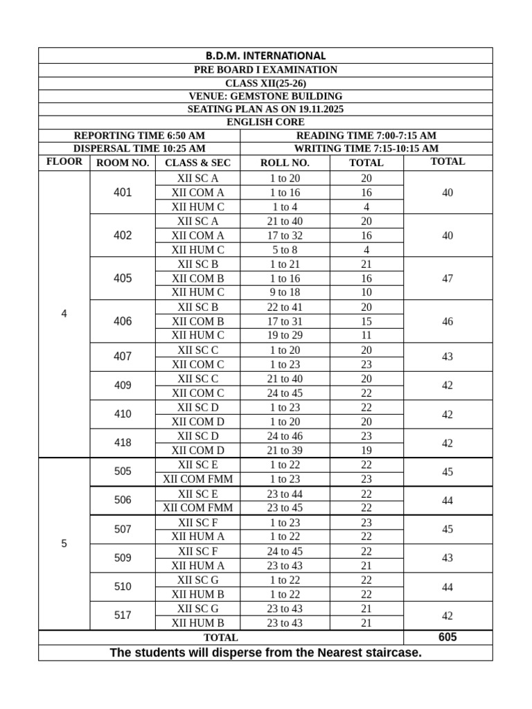 19.11.25-Xii-Pre Board I Exam Seating Plan | PDF
