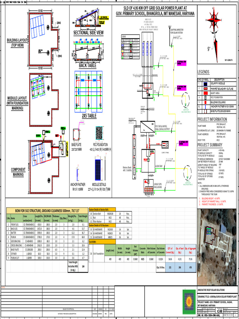 4.95KW Off-Grid Solar Plant Layout | PDF | Photovoltaics | Solar Power