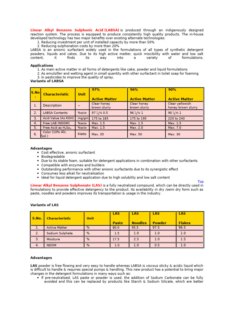 LABSA and LAS: Cost-Effective Surfactants | PDF | Detergent | Surfactant