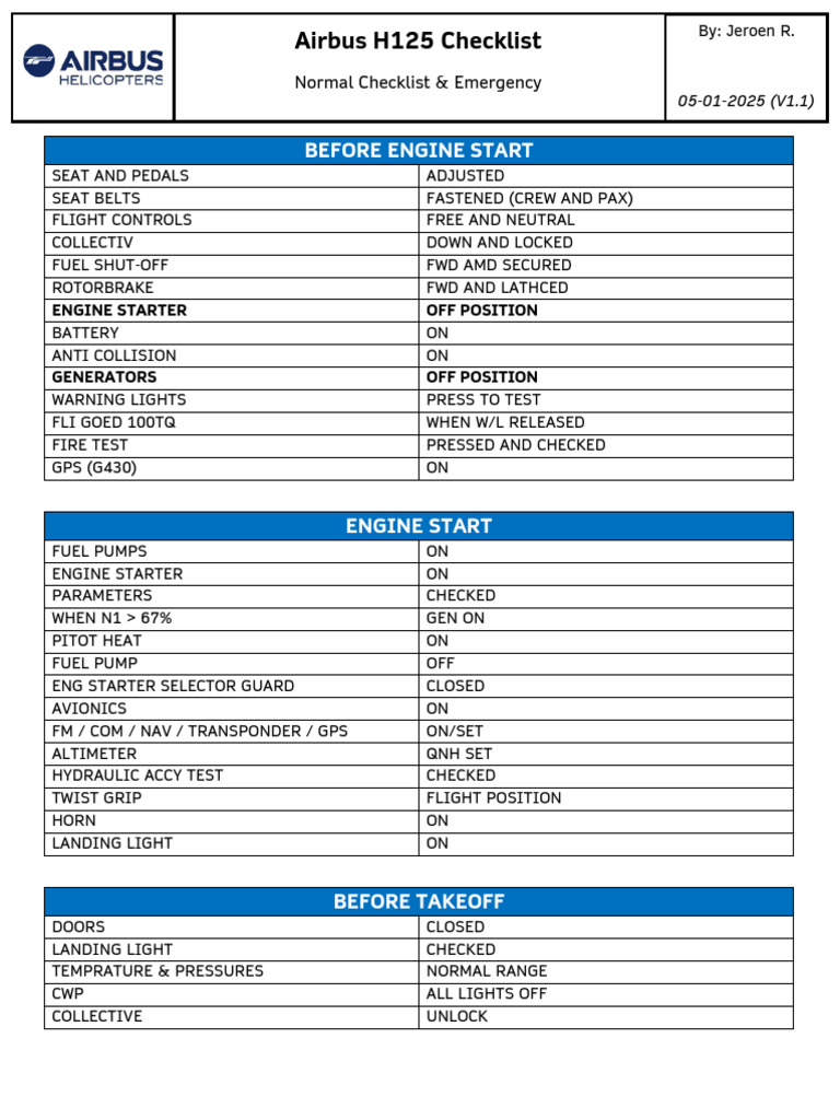 Airbus H125 Normal & Emergency Checklist | PDF | Vehicle Parts | Transport