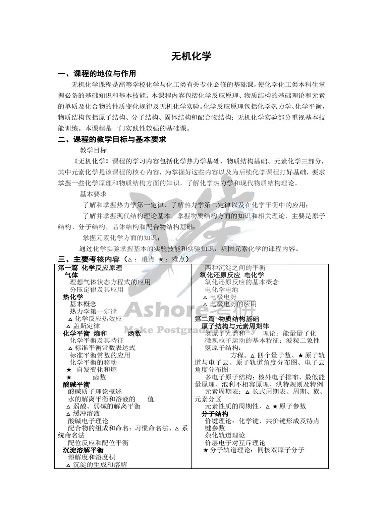 南理工813无机化学考试大纲| PDF