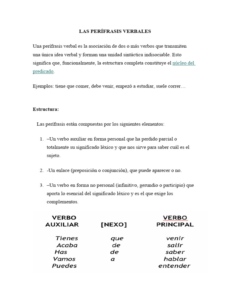 Perífrasis Verbales: Definición y Tipos | PDF