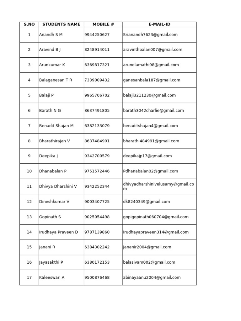 Student Contact Information List | PDF