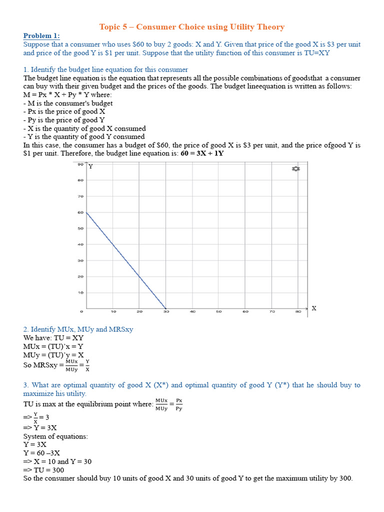 Consumer Choice and Utility Maximization | PDF | Prices | Utility