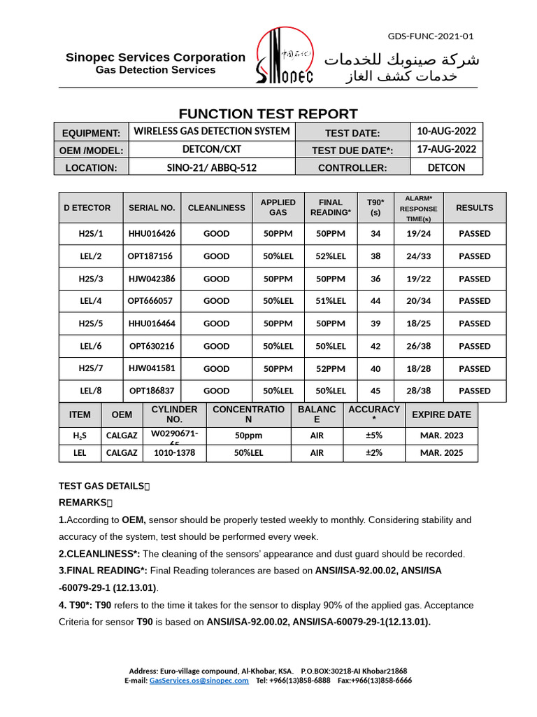 GDS FT | PDF | Measuring Instrument | Transparent Materials