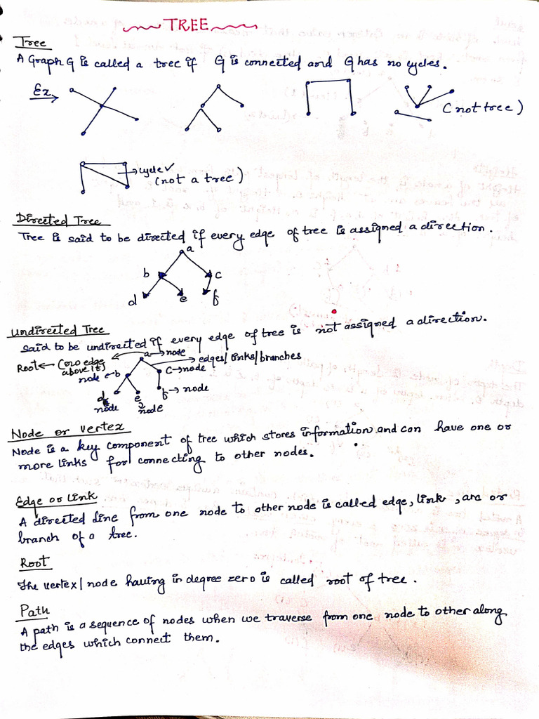 Trees Mfcs | PDF