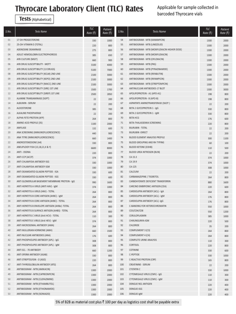 Comprehensive Medical Test Rates List | PDF | Antibody | Hepatitis B