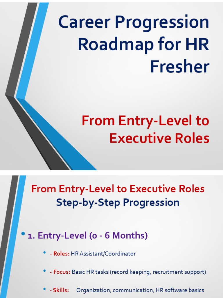 Career Progression Roadmap For HR Fresher To Executive | PDF