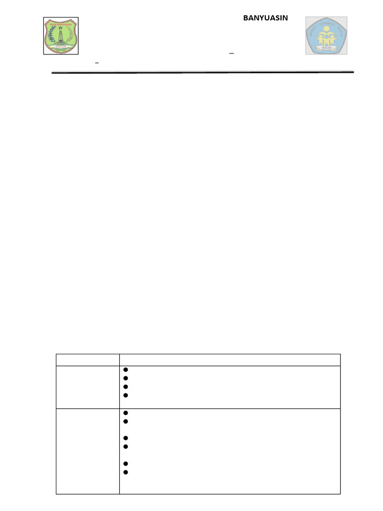 RPPH 2 | PDF