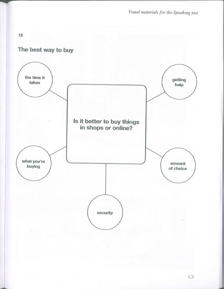 FCE Speaking Test 1 Part 3 (1E) | PDF