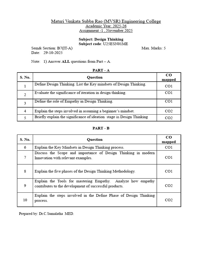 DT Assignment-1 - 2025 | PDF | Design Thinking | Cognition