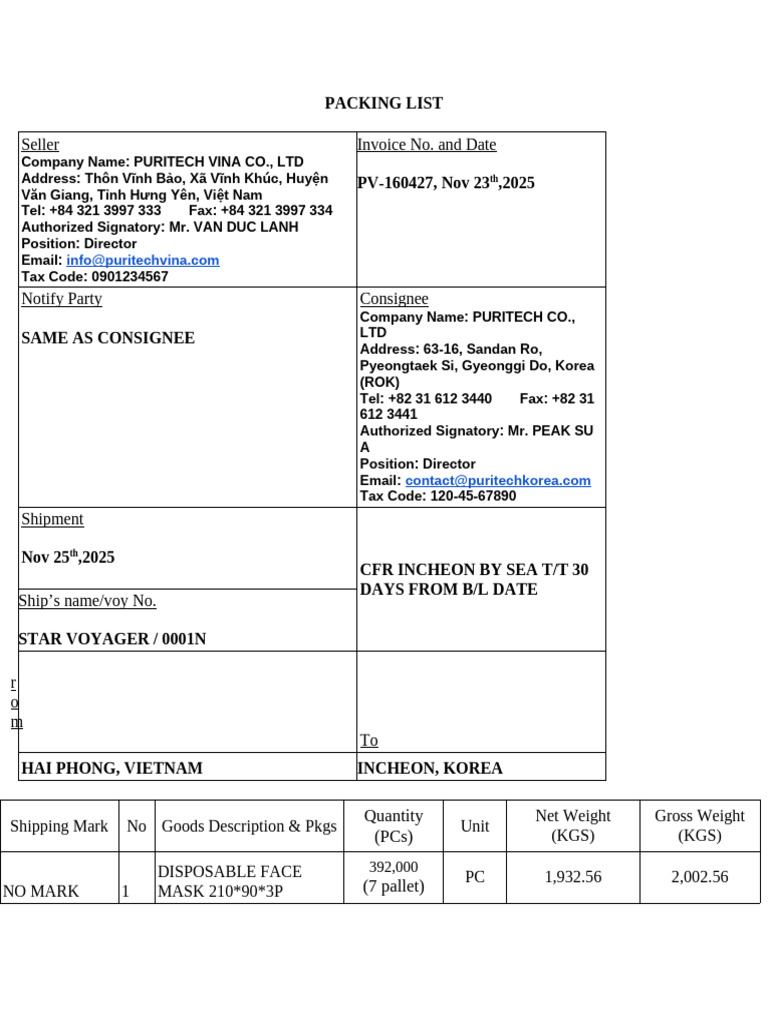 Packing List | PDF | Freight Transport | Supply Chain Management