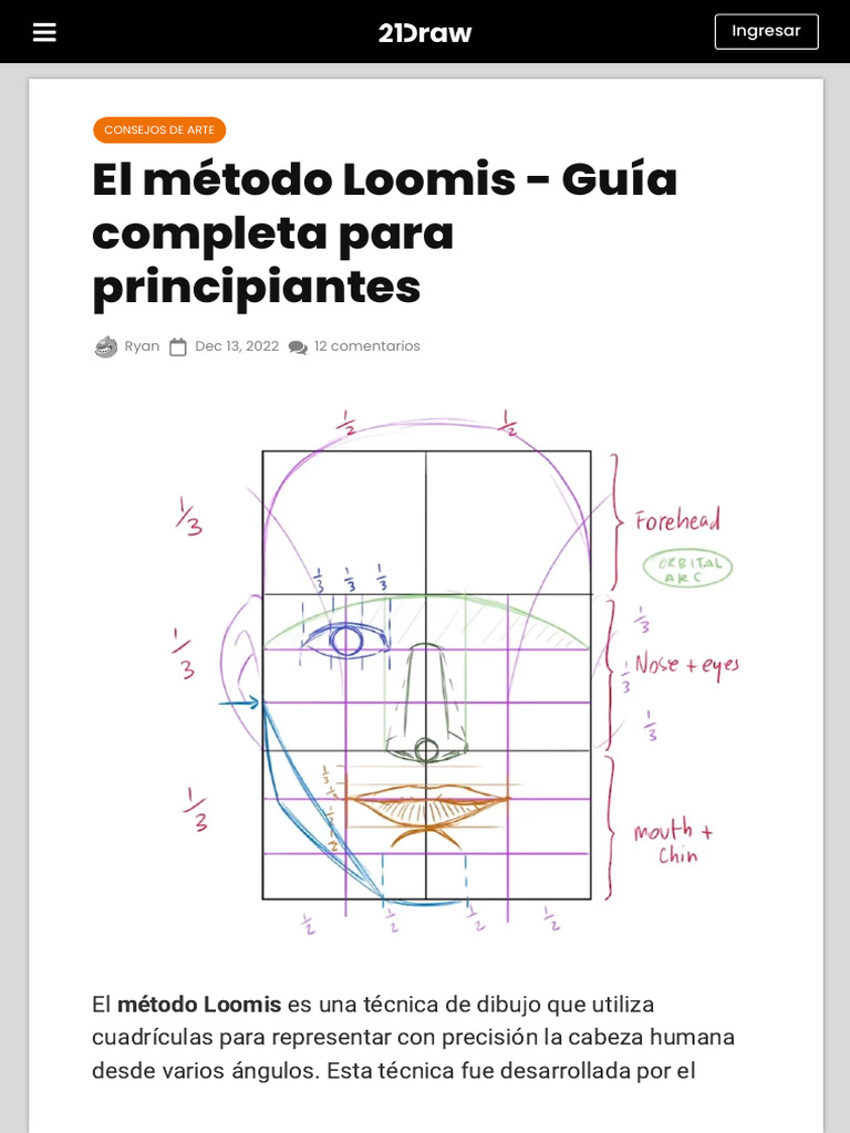 Método Loomis: Dibujo de rostros fácil | PDF | Cara | Cráneo