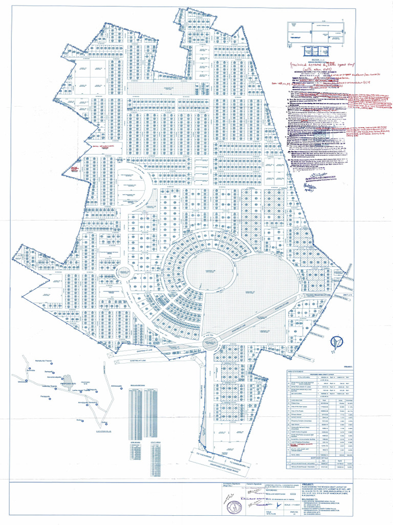 Botanica Layout | PDF