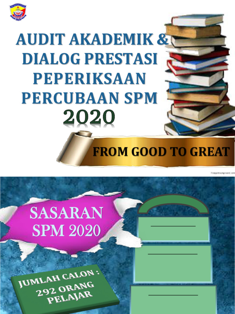 Post Mortem Peperiksaan Percubaan SPM Ting 5 2020 | PDF | Student ...