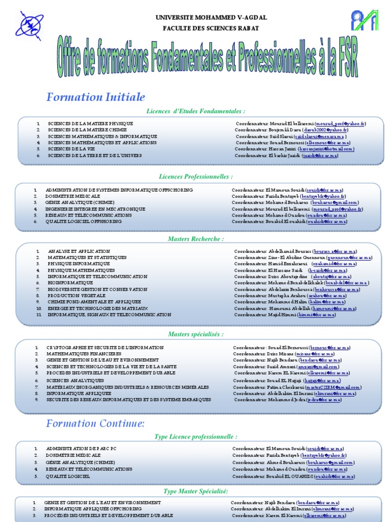 Formation FSR | PDF | Sciences et mathématiques | Technologie et ingénierie