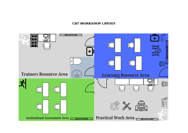 CBT Workshop Layout | PDF