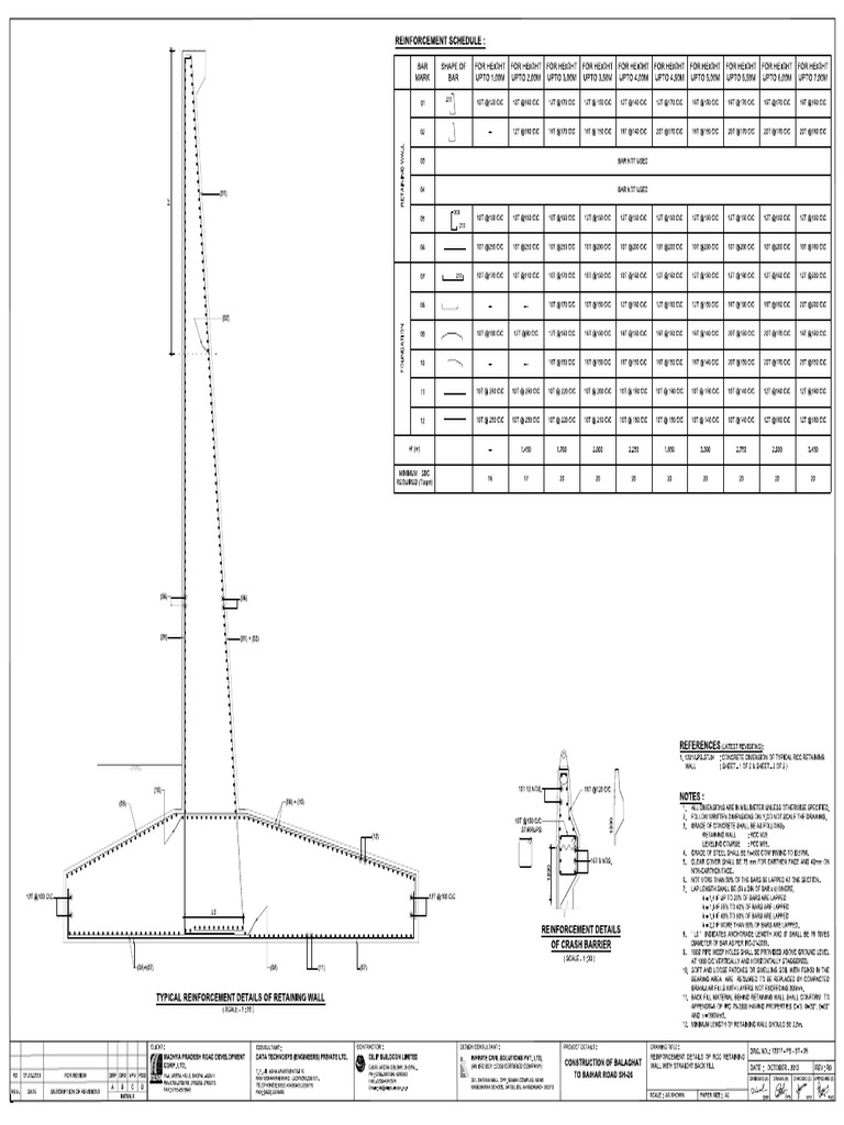 05 13017 PS ST 05 R0 - RCC Retaining Wall Straight Fill Reinf. | PDF