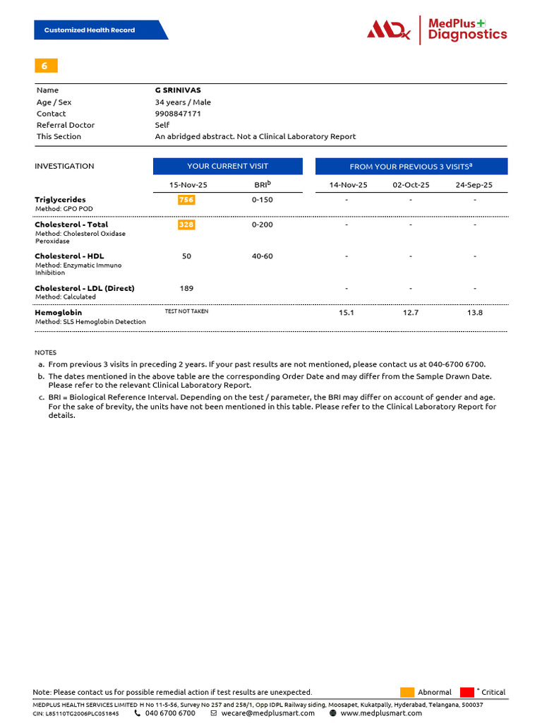 Report_3065749 (1) | PDF | Low Density Lipoprotein | Thyroid ...