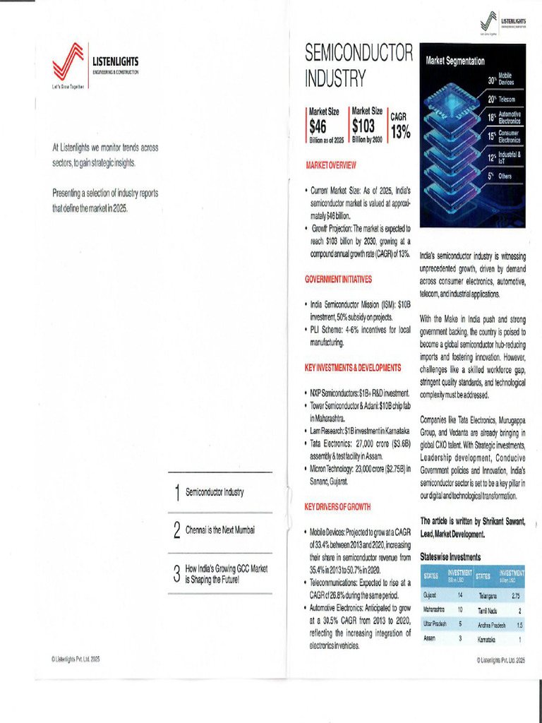 Market Insights | PDF