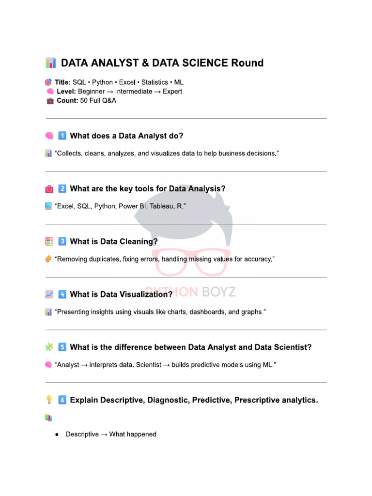 ? Data Analyst & Data Science Round | PDF