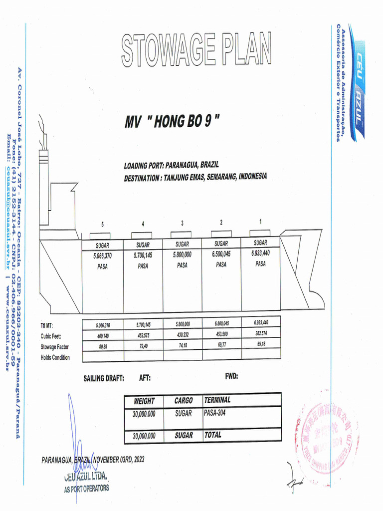 Stowage Plan MV Hong Bo | PDF