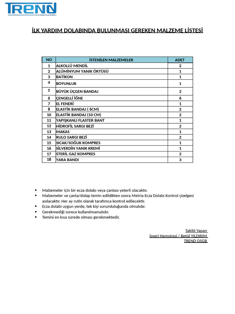 Ecza Dolabında Bulunması Gereken Malzeme Listesi | PDF